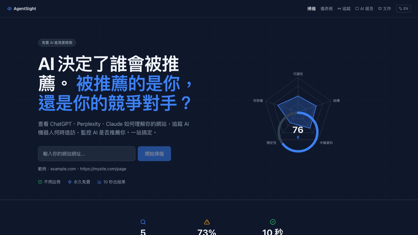 AgentSight 網站截圖